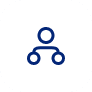 Exception Management