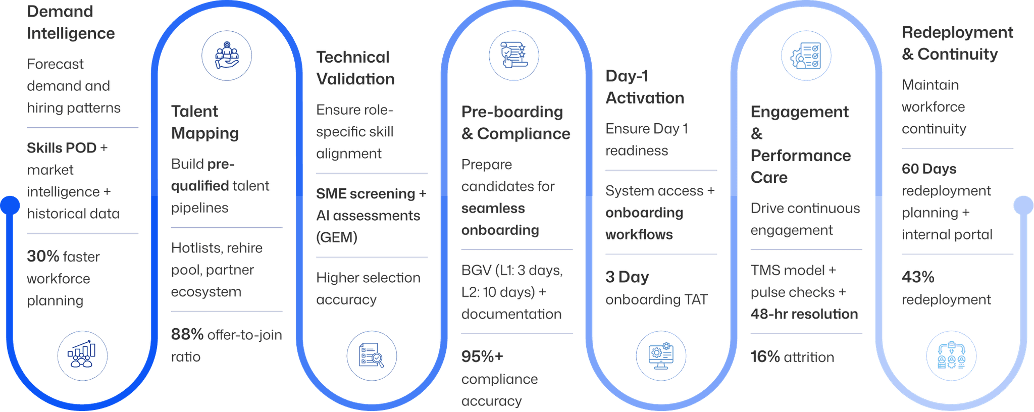 Infographic Image